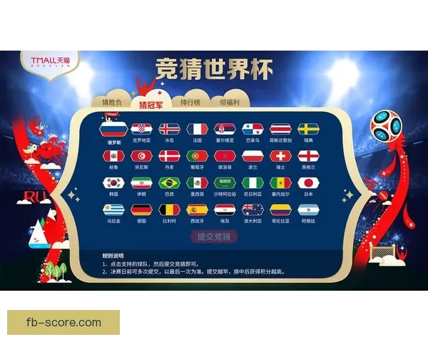 世界杯竞猜平台排名深度解析与热门平台优劣全面对比指南