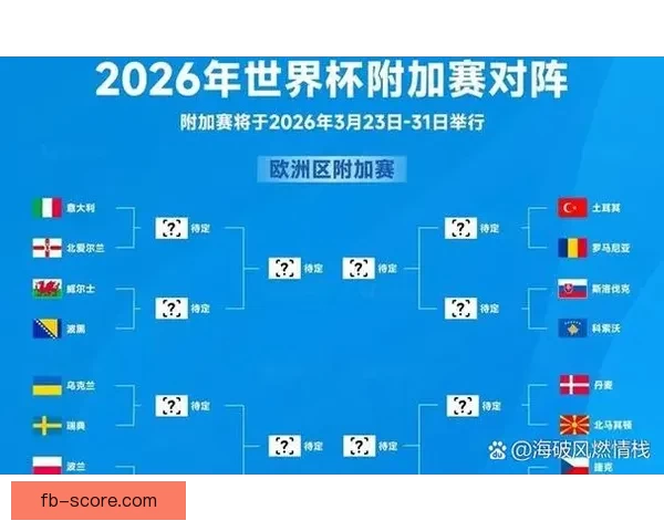 美加墨世界杯精彩竞猜攻略与官方投注指南全解析