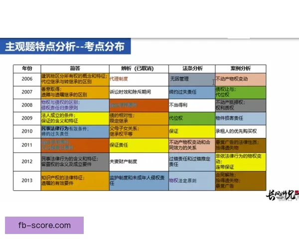 世界杯赛前盘口深度解析与投注技巧全方位指南