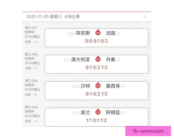 世界杯竞猜平台排名深度解析与热门平台优劣全面对比指南