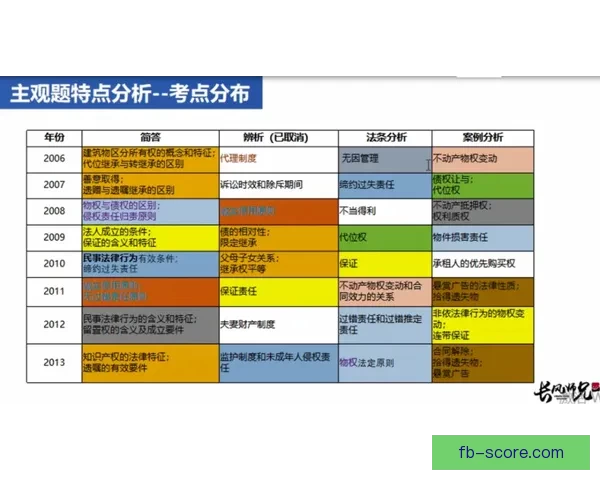世界杯赛前盘口深度解析与投注技巧全方位指南