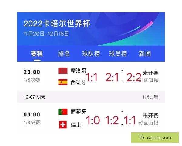 世界杯竞猜平台排名深度解析与热门平台优劣全面对比指南