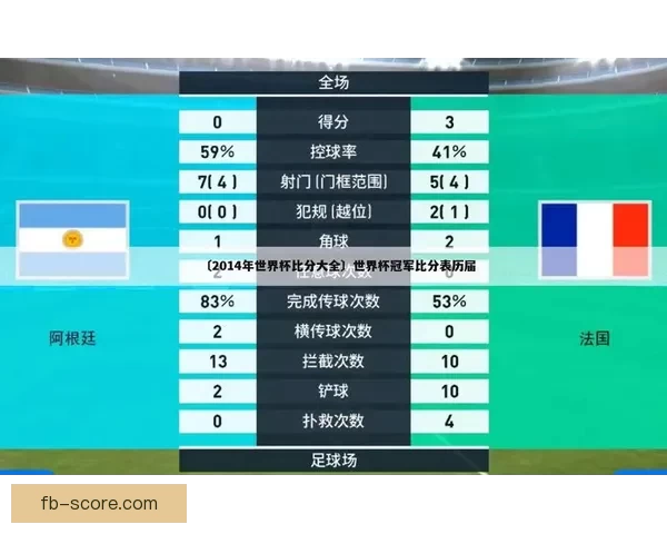 世界杯精彩赛事在线竞猜平台实时比分赔率全解析